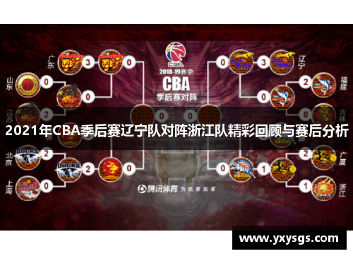 2021年CBA季后赛辽宁队对阵浙江队精彩回顾与赛后分析