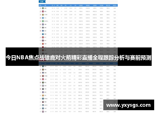 今日NBA焦点战雄鹿对火箭精彩直播全程跟踪分析与赛前预测