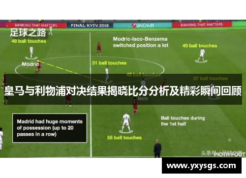 皇马与利物浦对决结果揭晓比分分析及精彩瞬间回顾